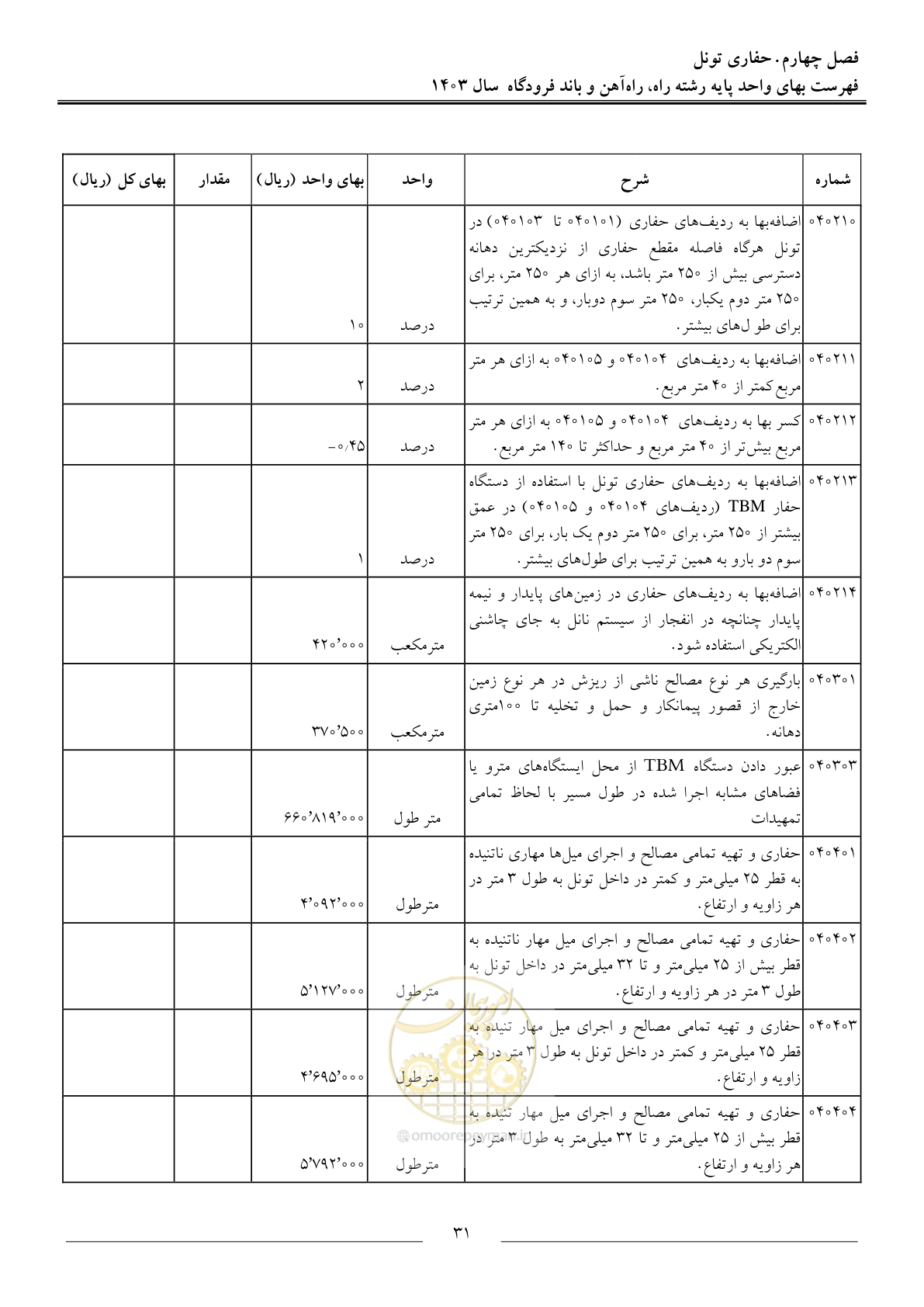 صفحه 34 از 154