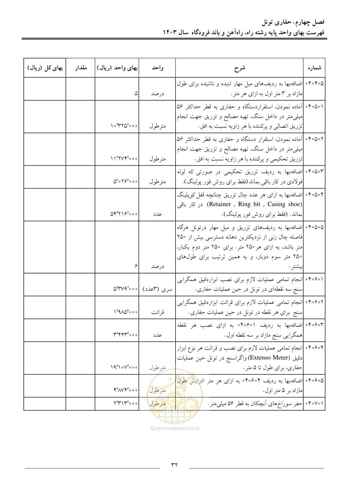 صفحه 35 از 154