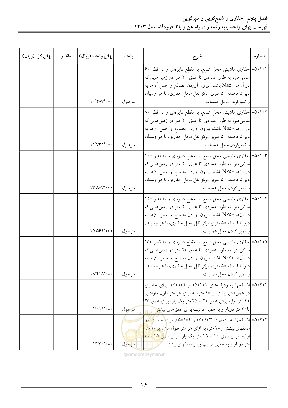صفحه 39 از 154