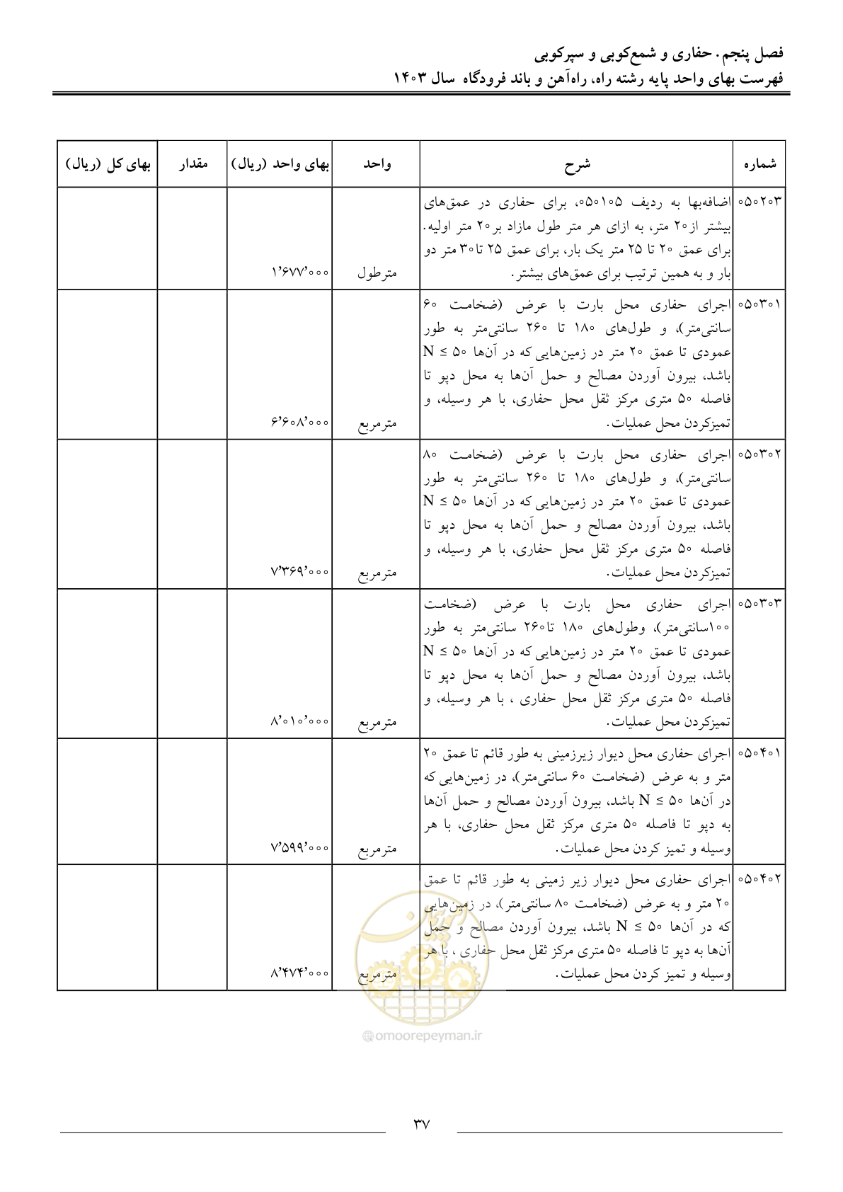 صفحه 40 از 154