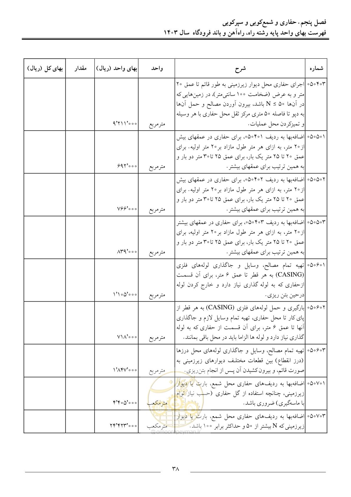 صفحه 41 از 154