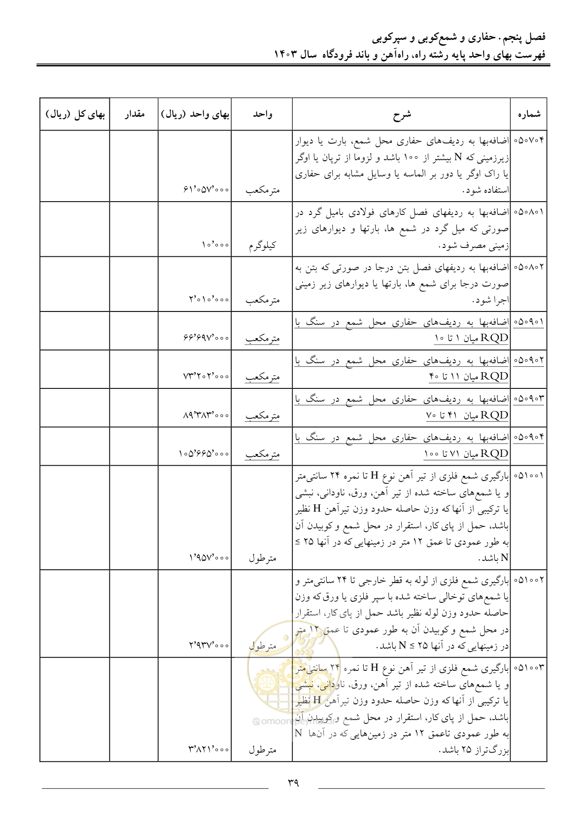 صفحه 42 از 154
