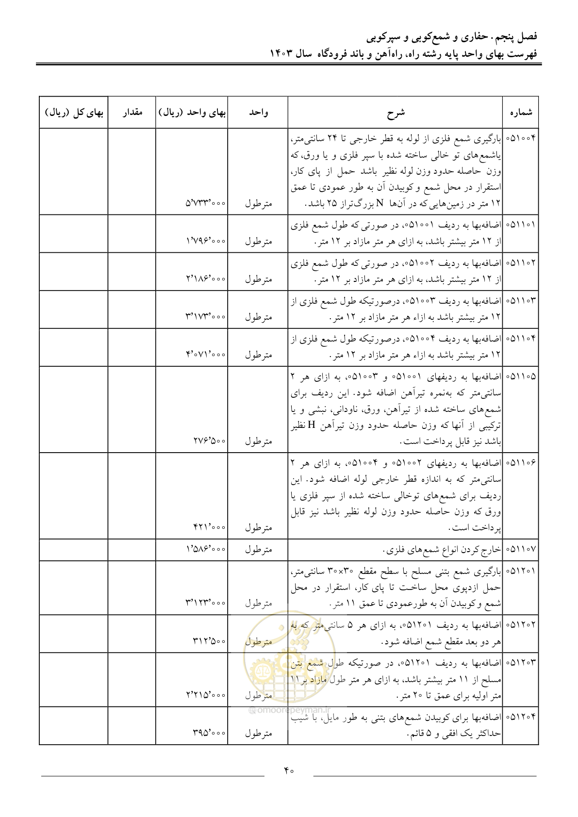 صفحه 43 از 154