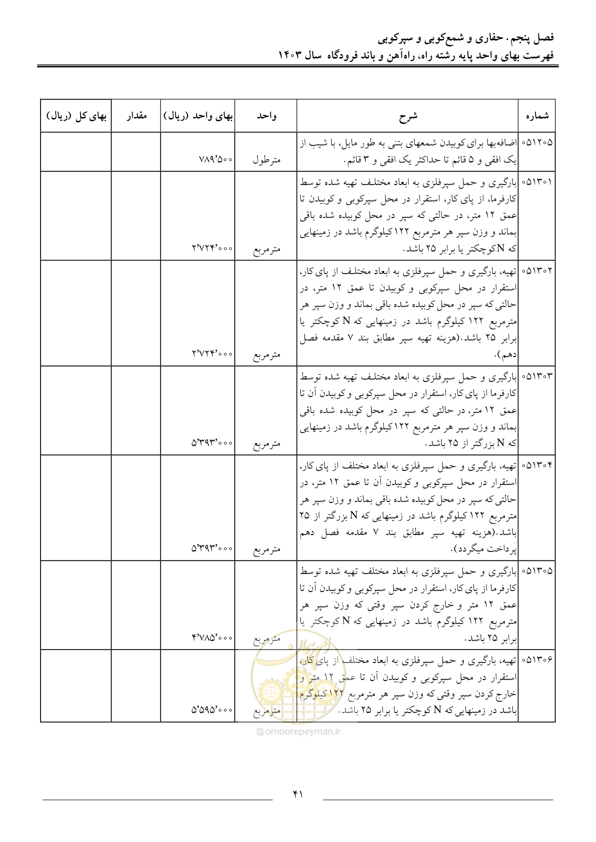 صفحه 44 از 154