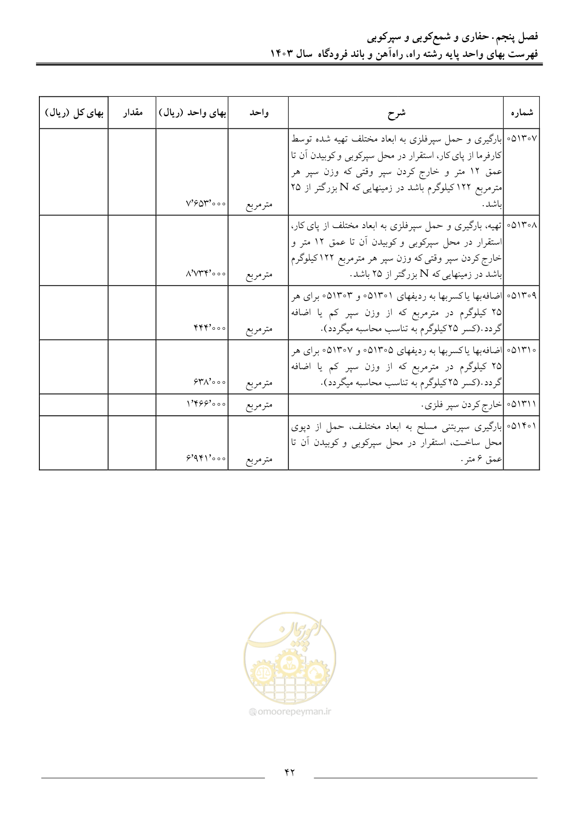 صفحه 45 از 154