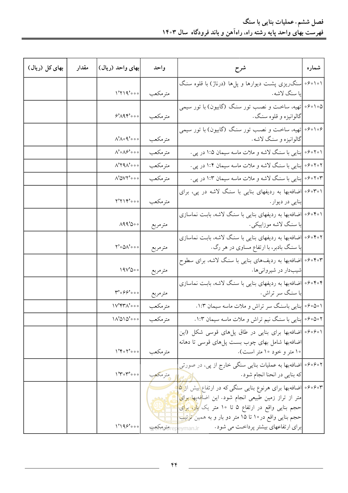 صفحه 47 از 154