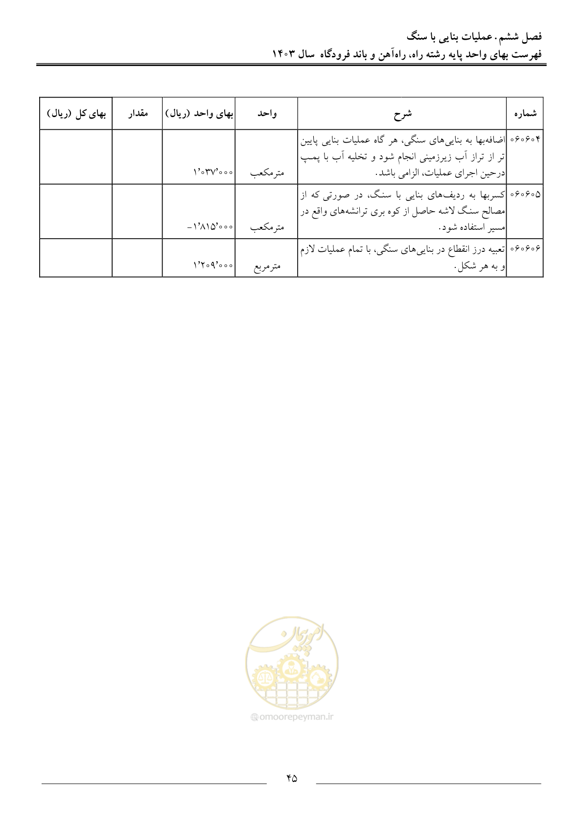 صفحه 48 از 154