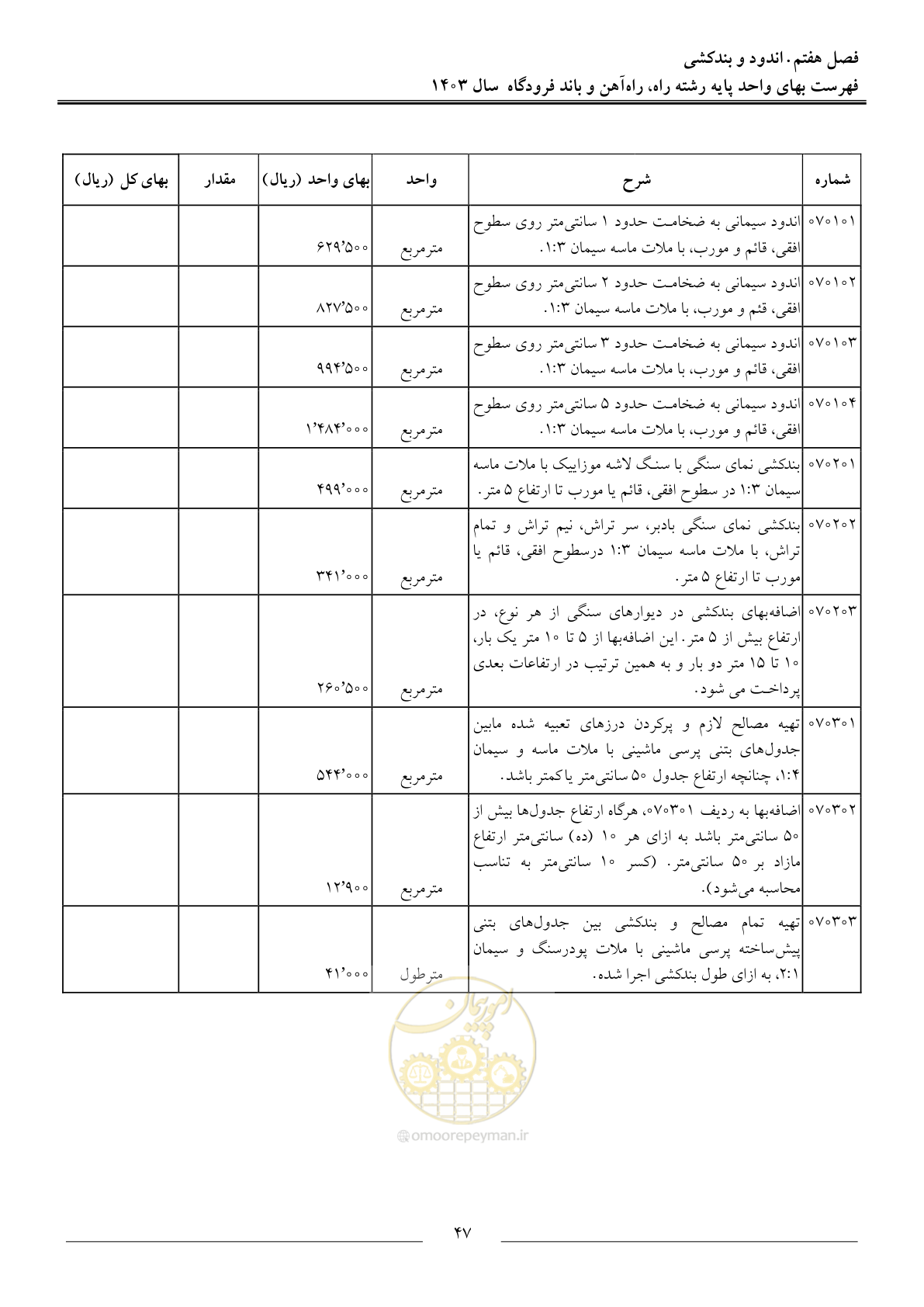 صفحه 50 از 154