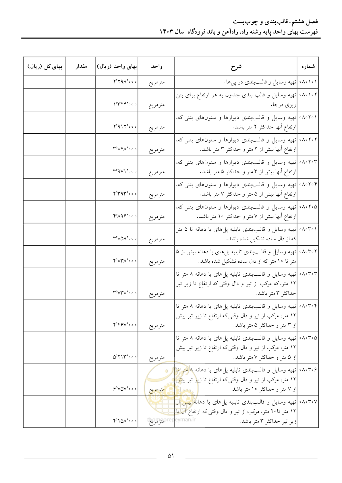 صفحه 54 از 154