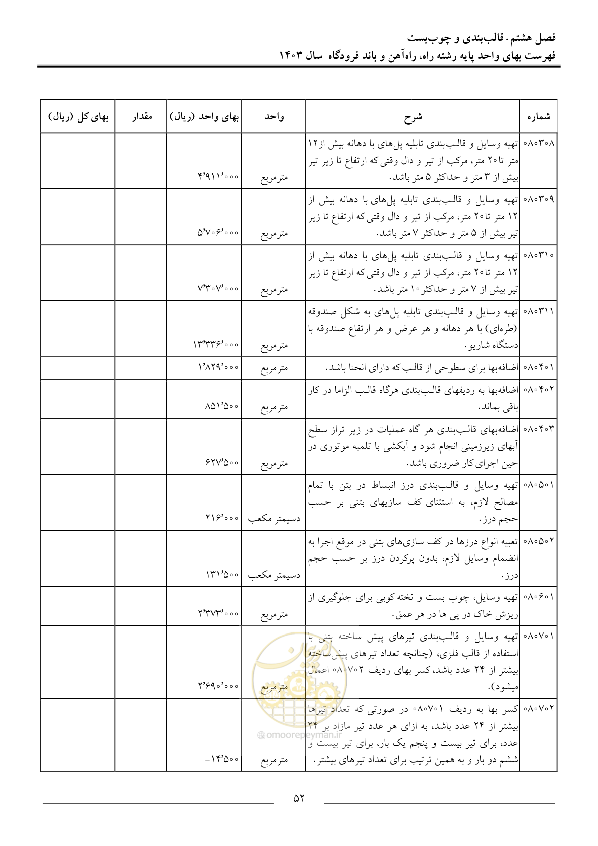 صفحه 55 از 154