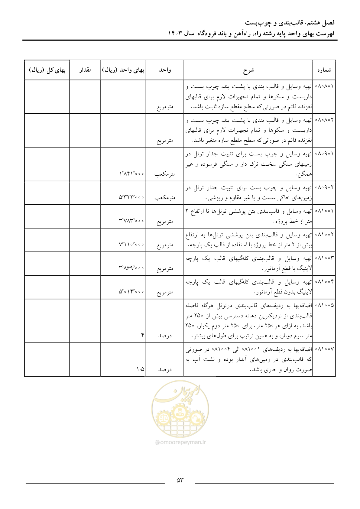 صفحه 56 از 154