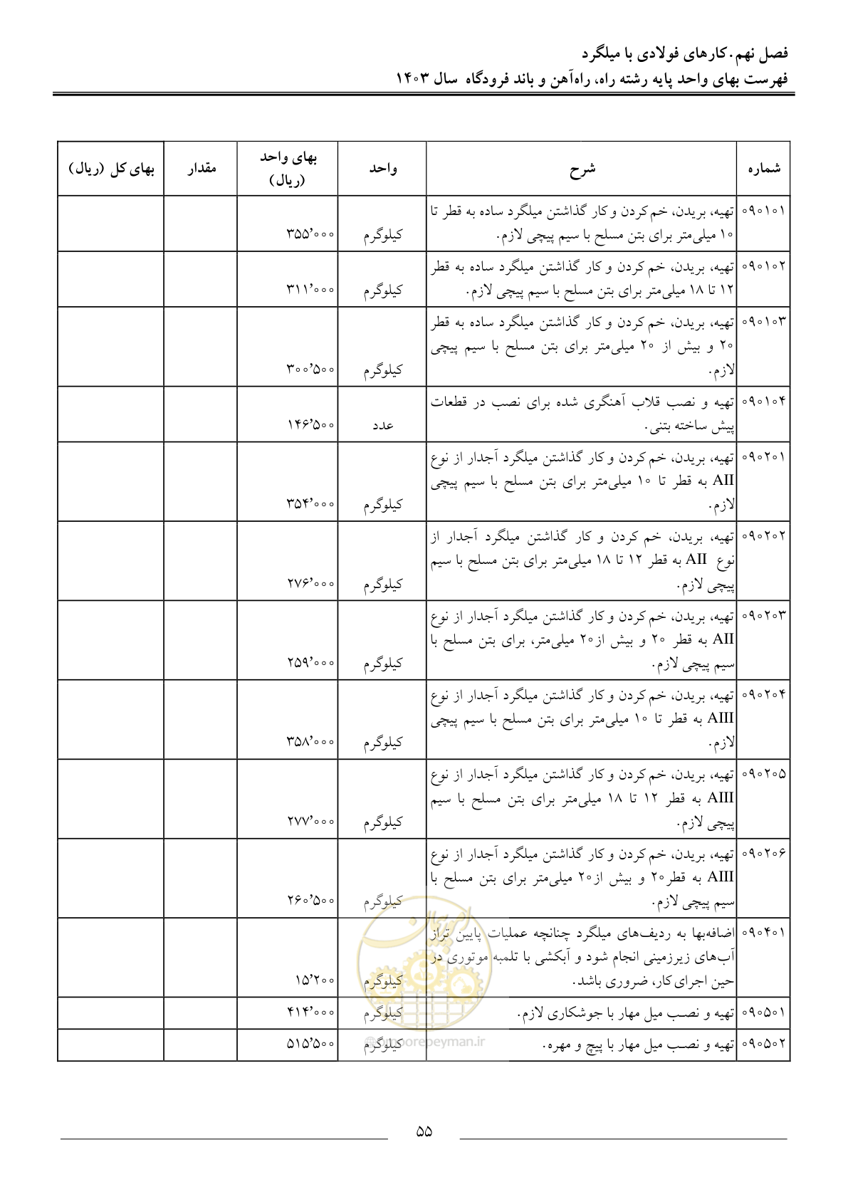 صفحه 58 از 154