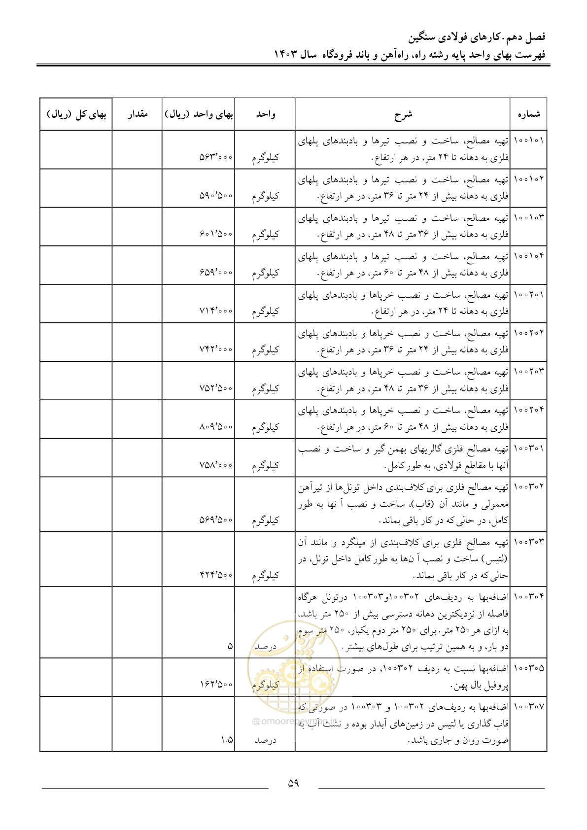صفحه 62 از 154