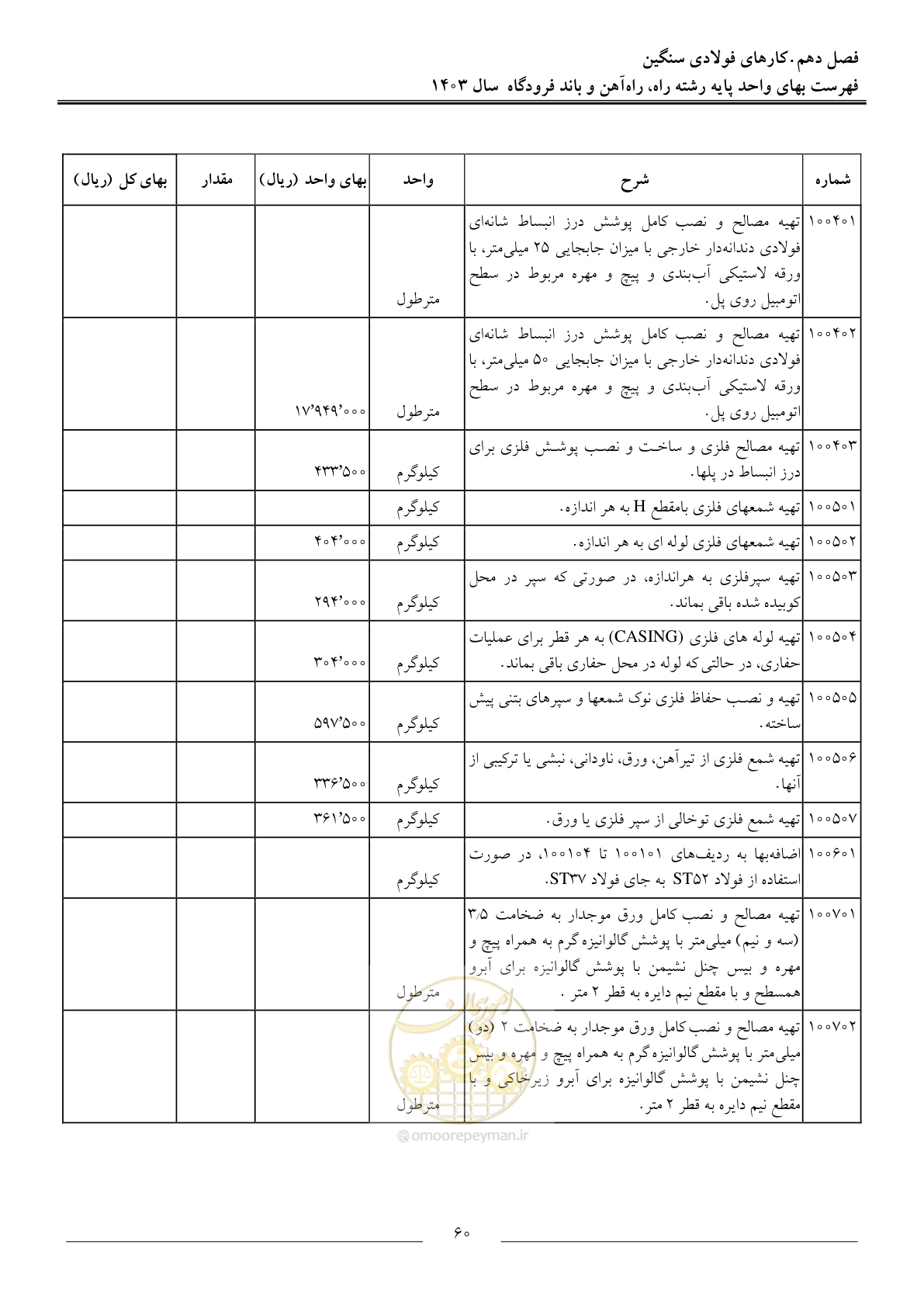 صفحه 63 از 154