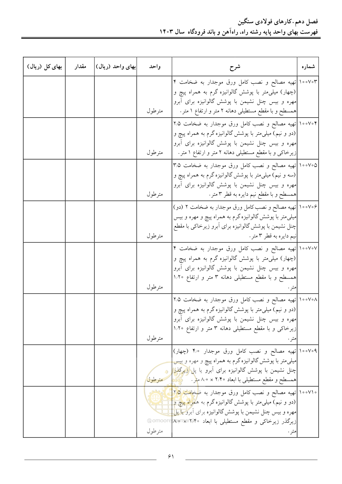 صفحه 64 از 154