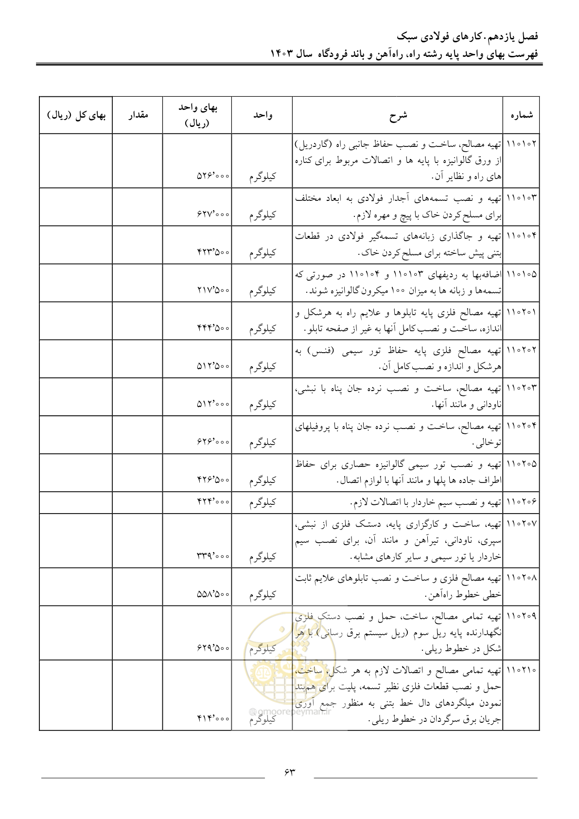 صفحه 66 از 154