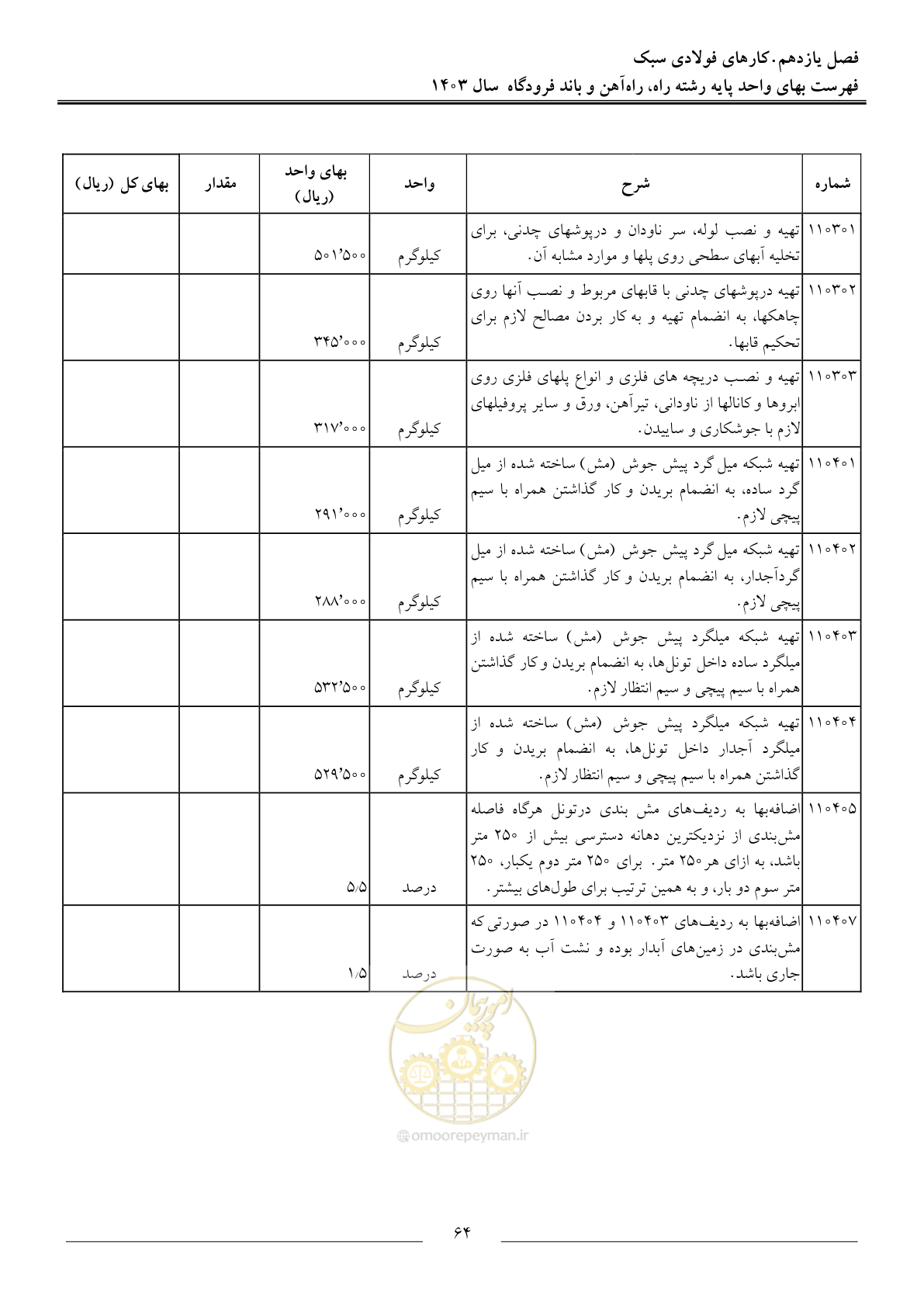 صفحه 67 از 154