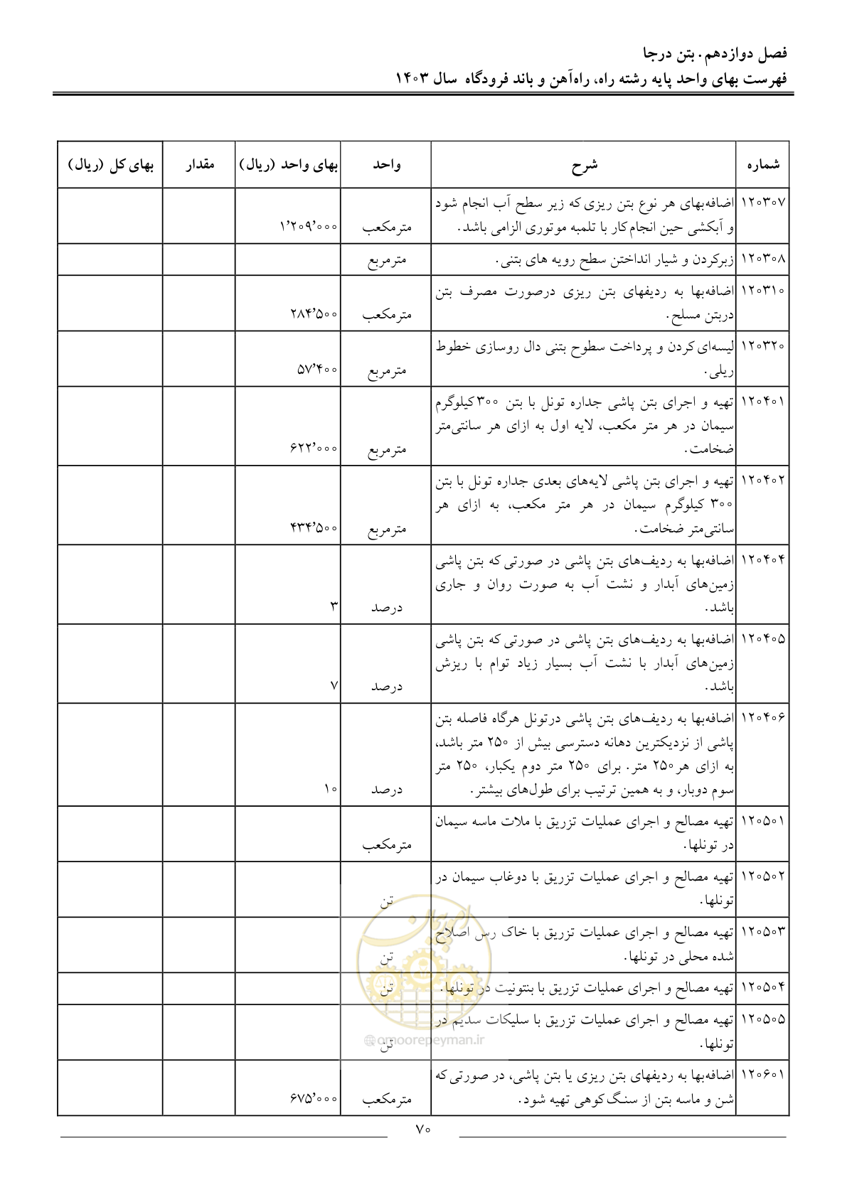 صفحه 73 از 154