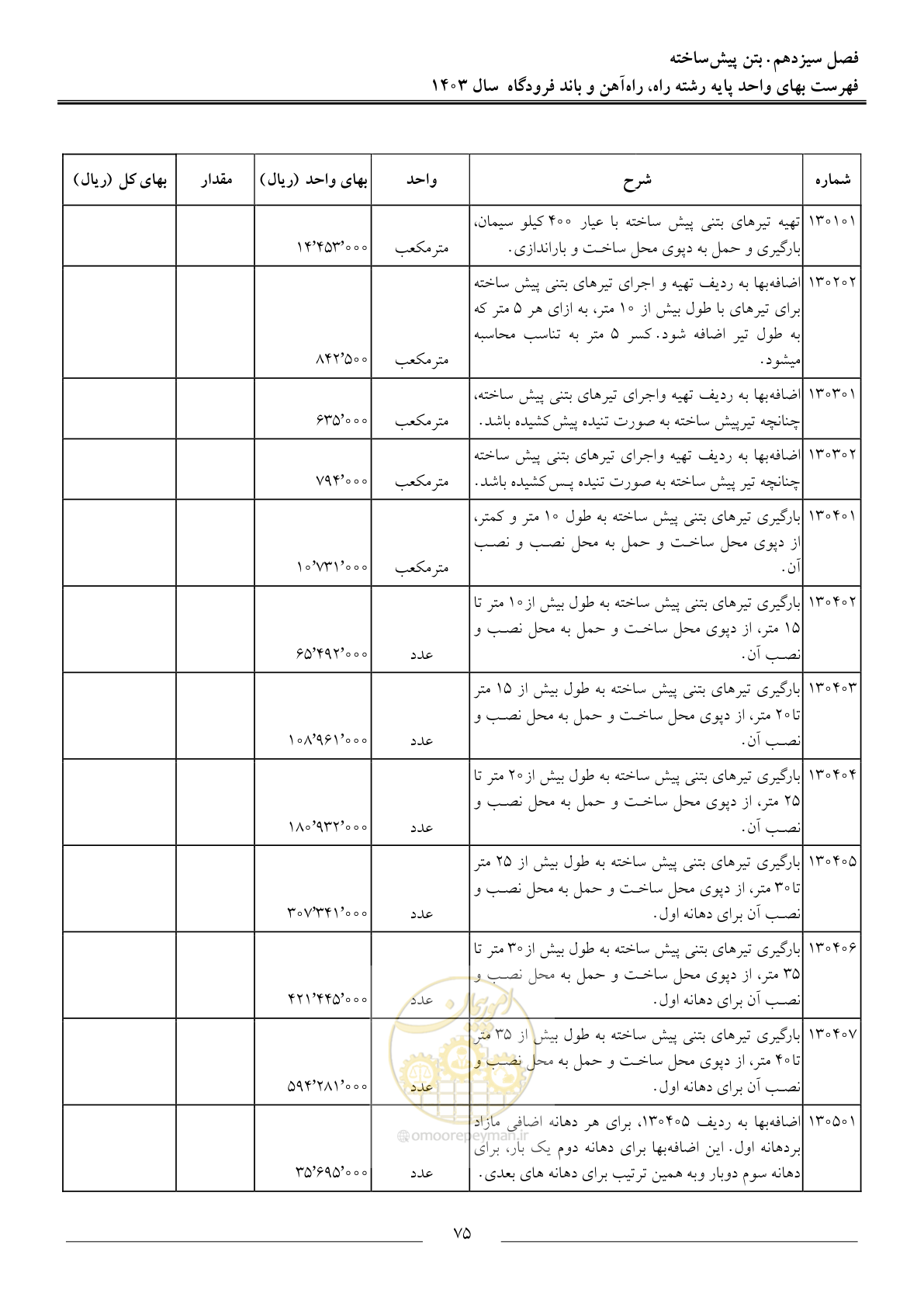 صفحه 78 از 154