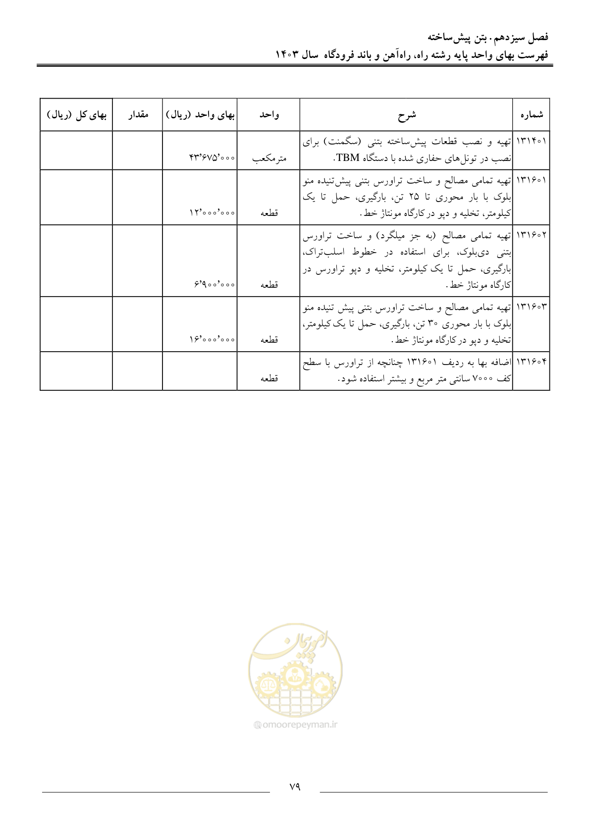 صفحه 82 از 154