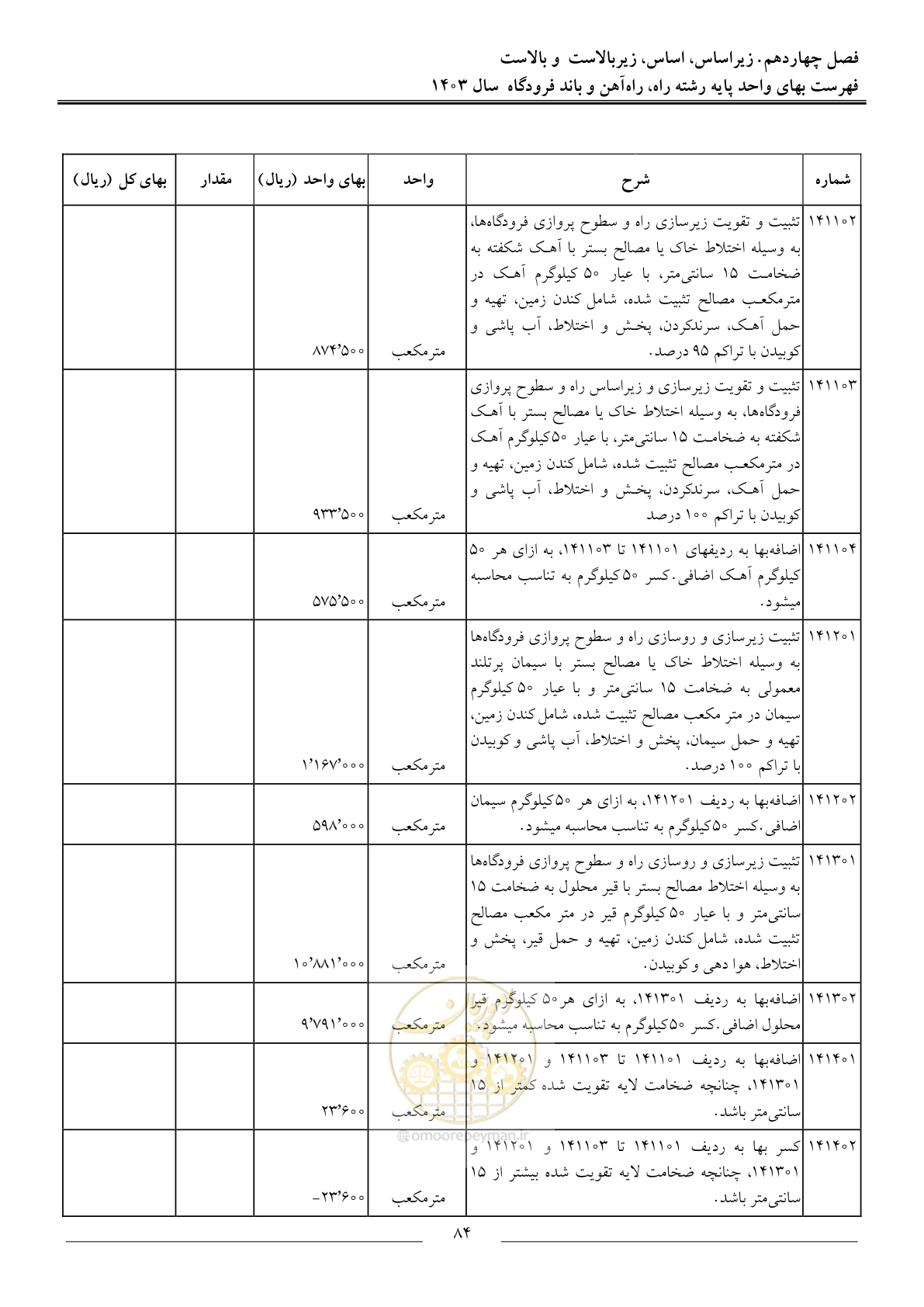 صفحه 87 از 154