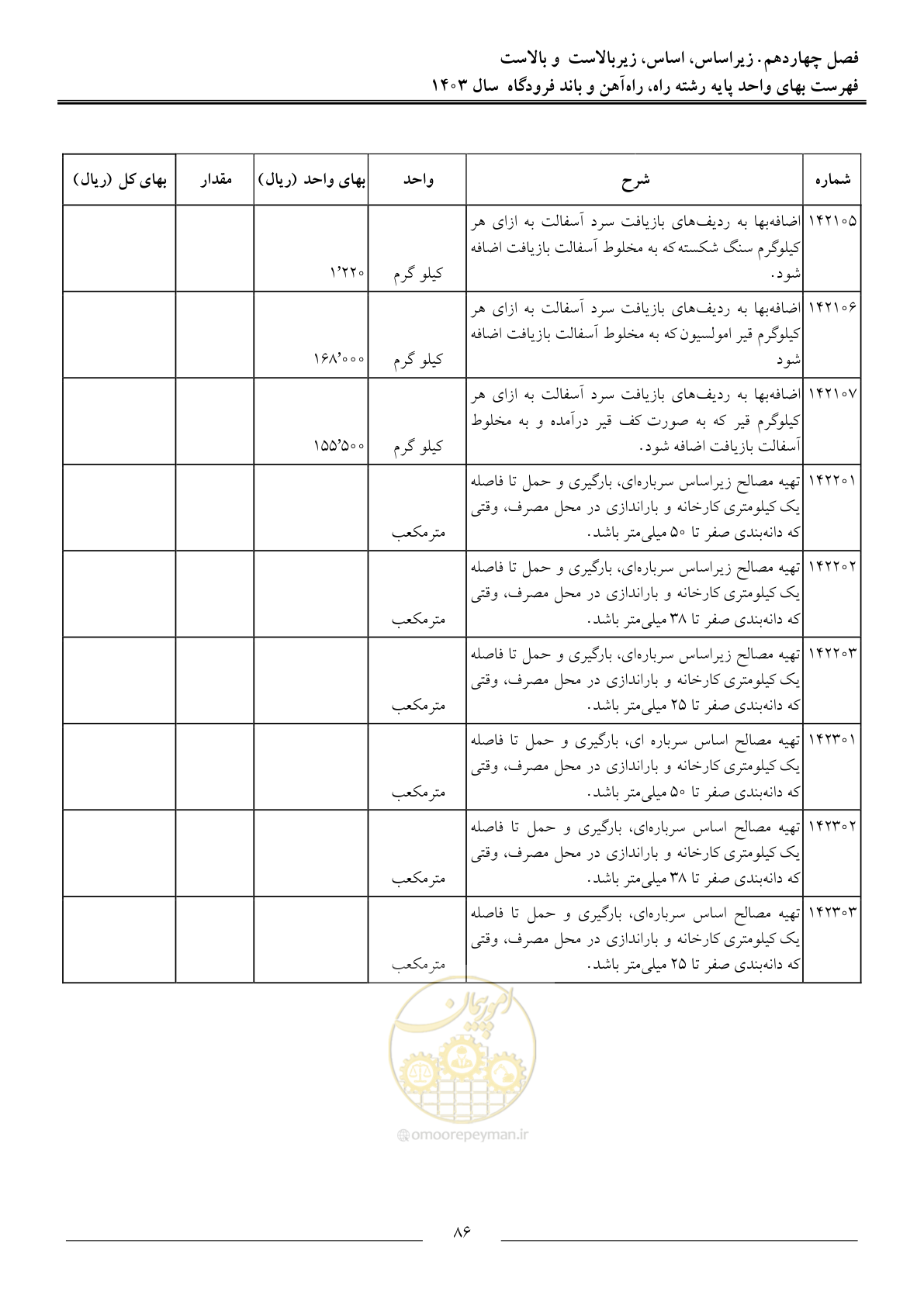 صفحه 89 از 154