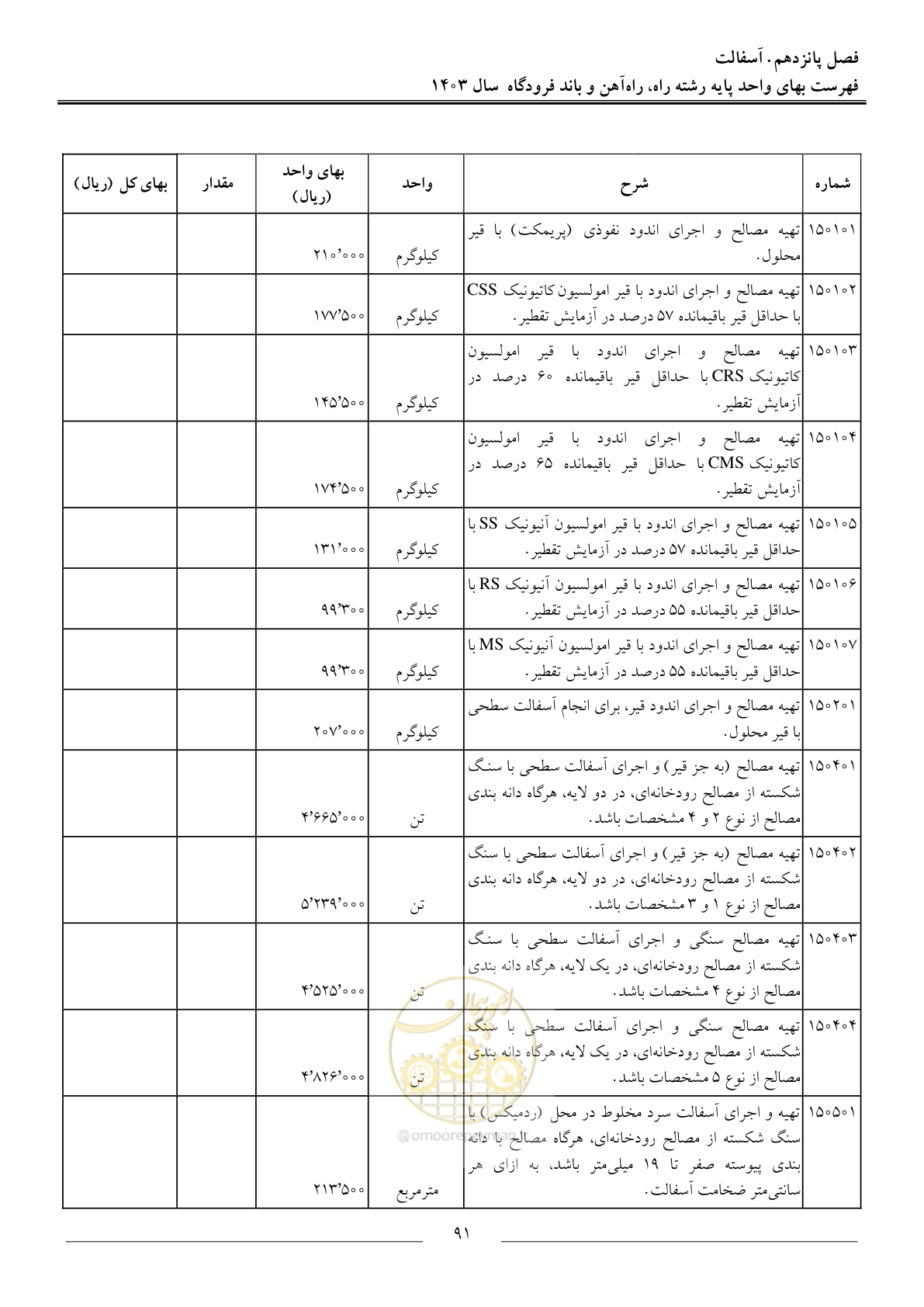 صفحه 94 از 154