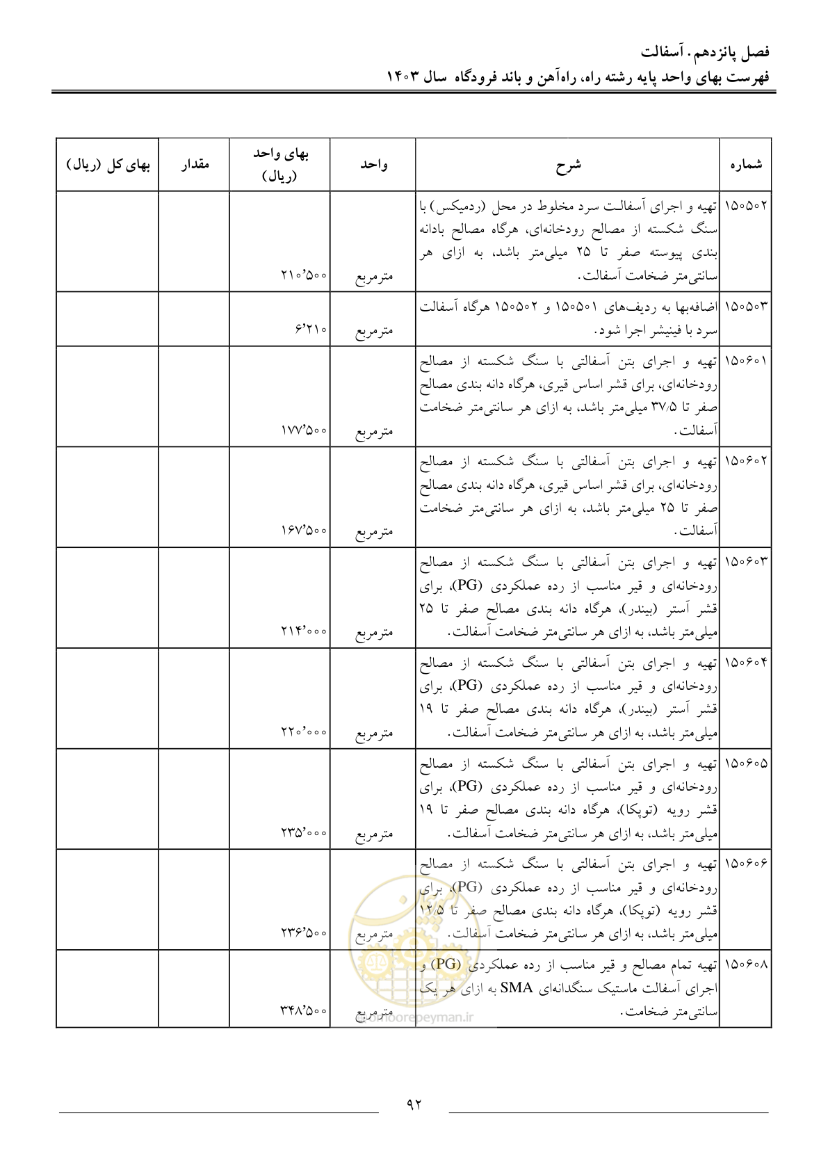 صفحه 95 از 154
