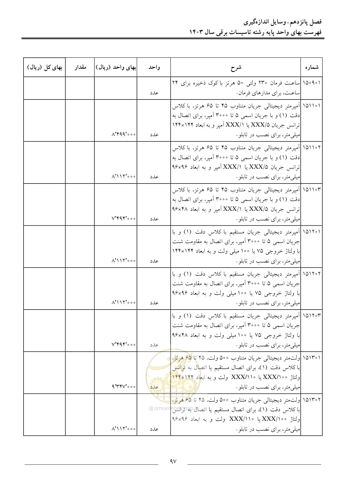 صفحه 100 از 206