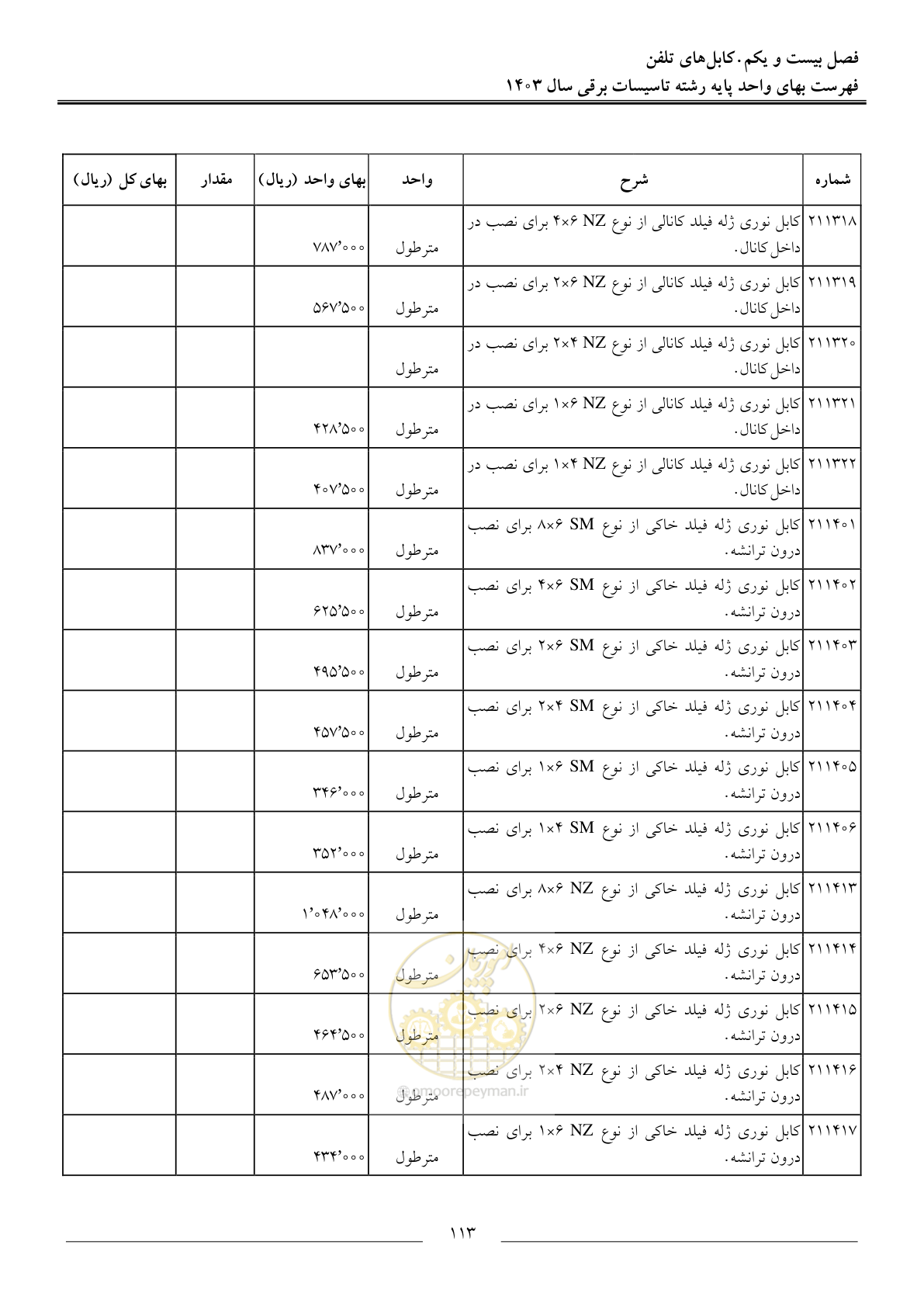 صفحه 116 از 206