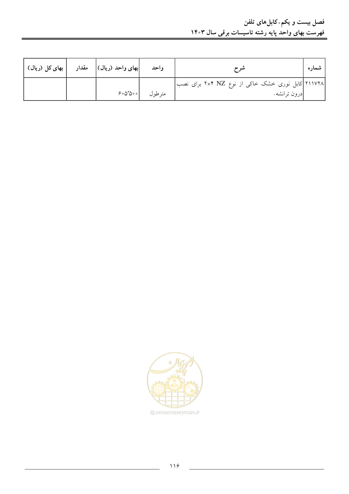 صفحه 119 از 206