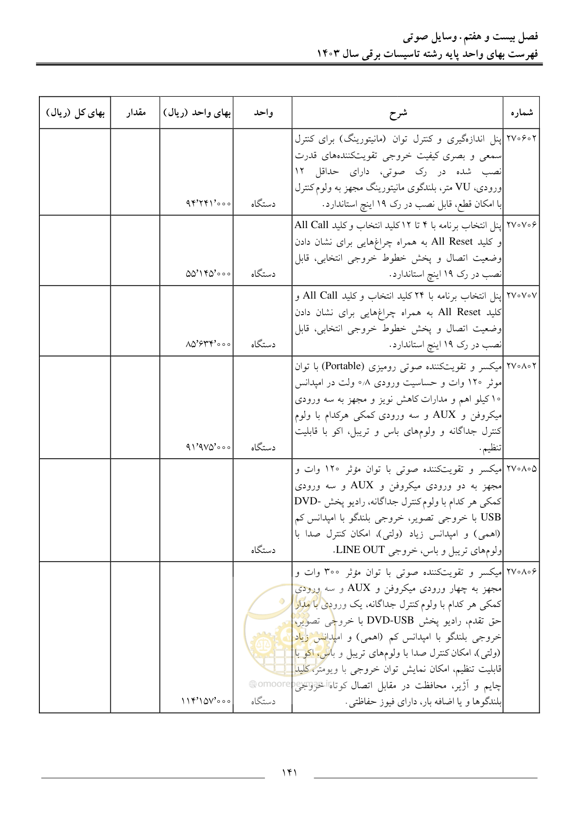 صفحه 144 از 206