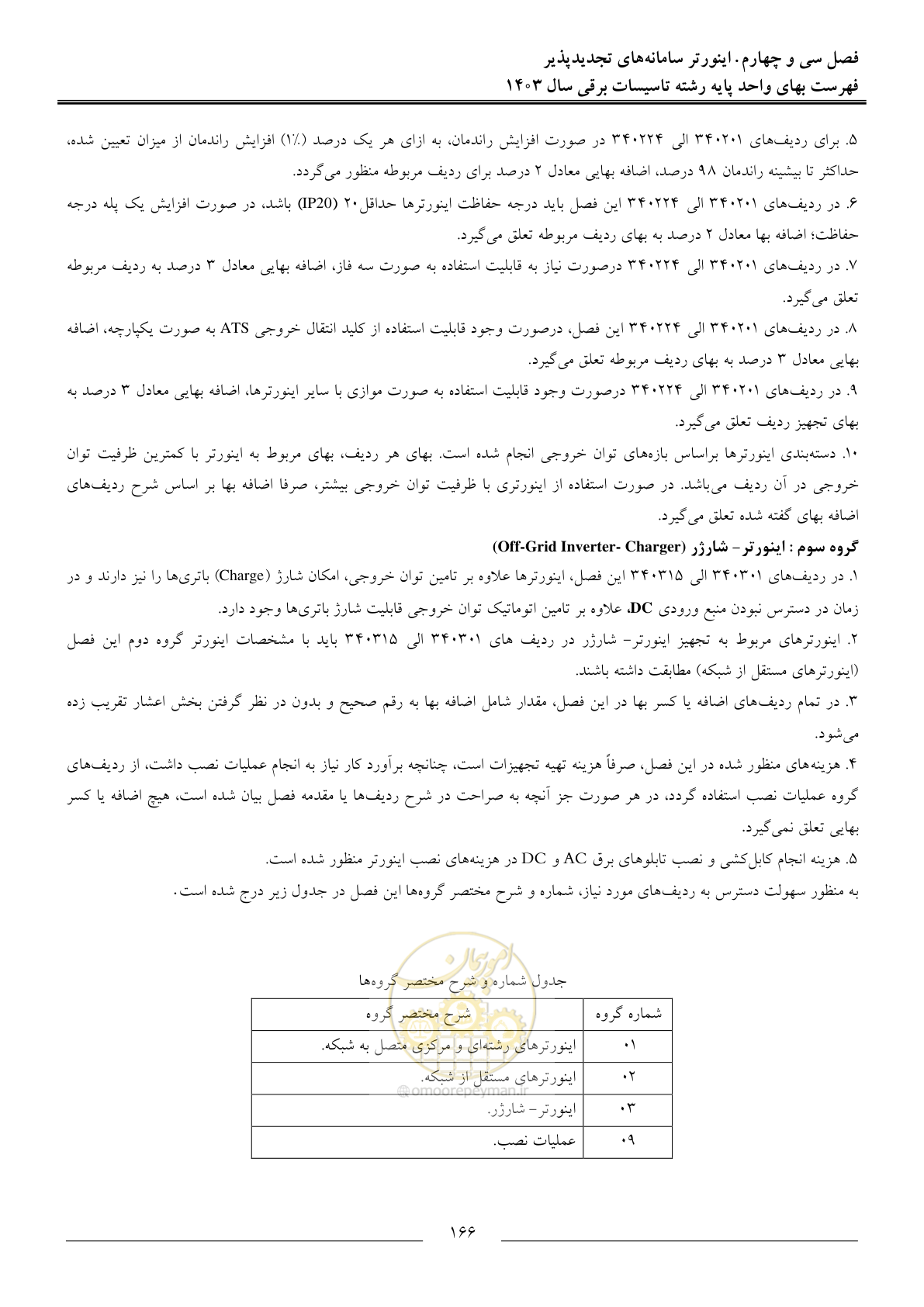 صفحه 169 از 206
