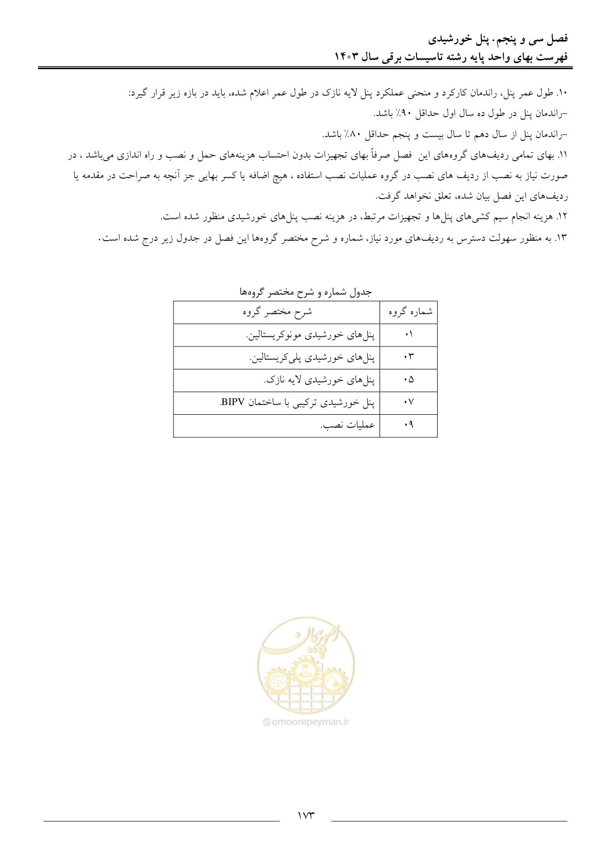 صفحه 176 از 206