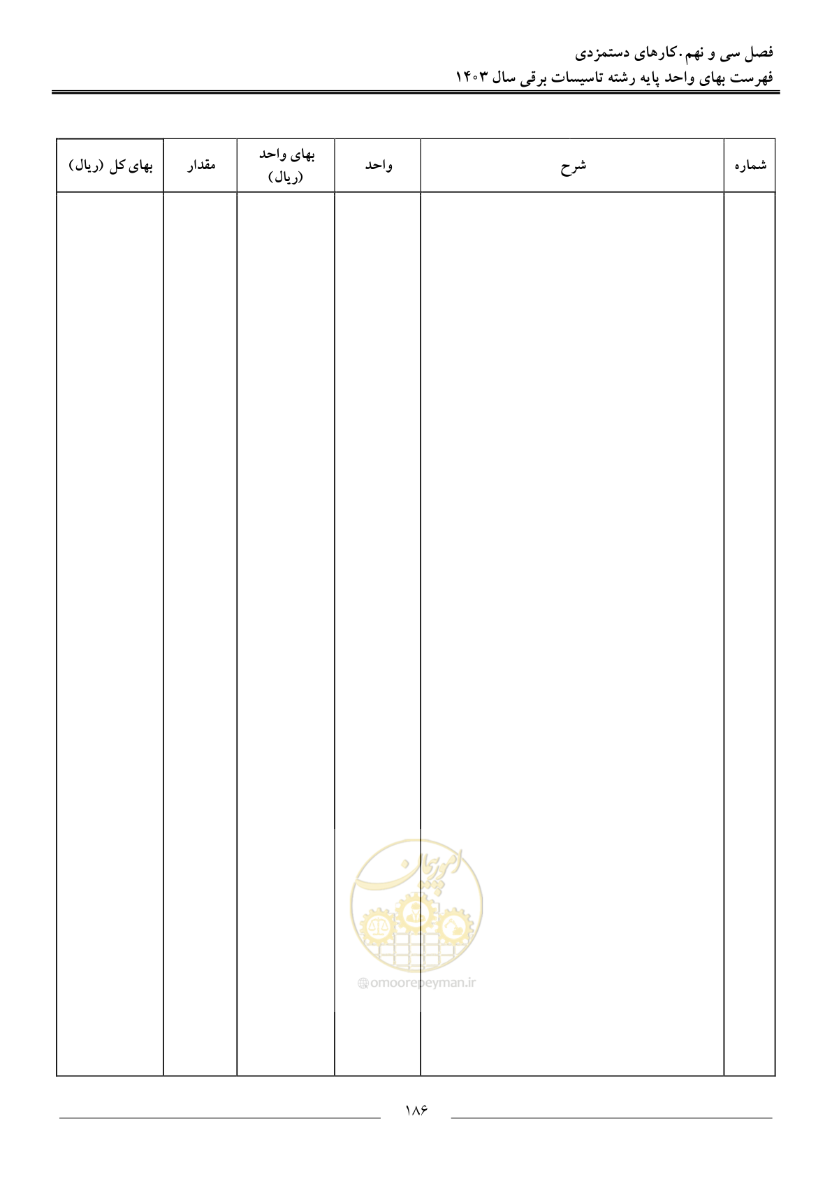 صفحه 189 از 206