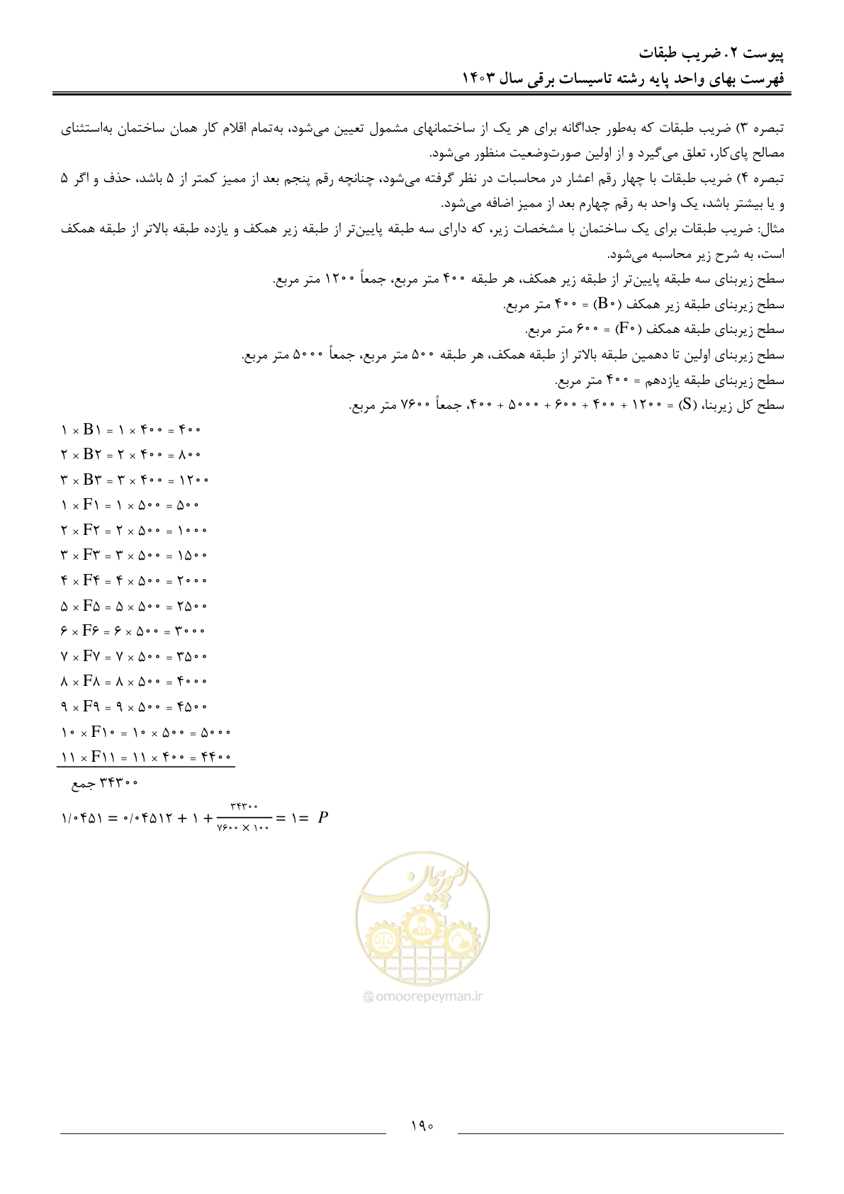صفحه 193 از 206