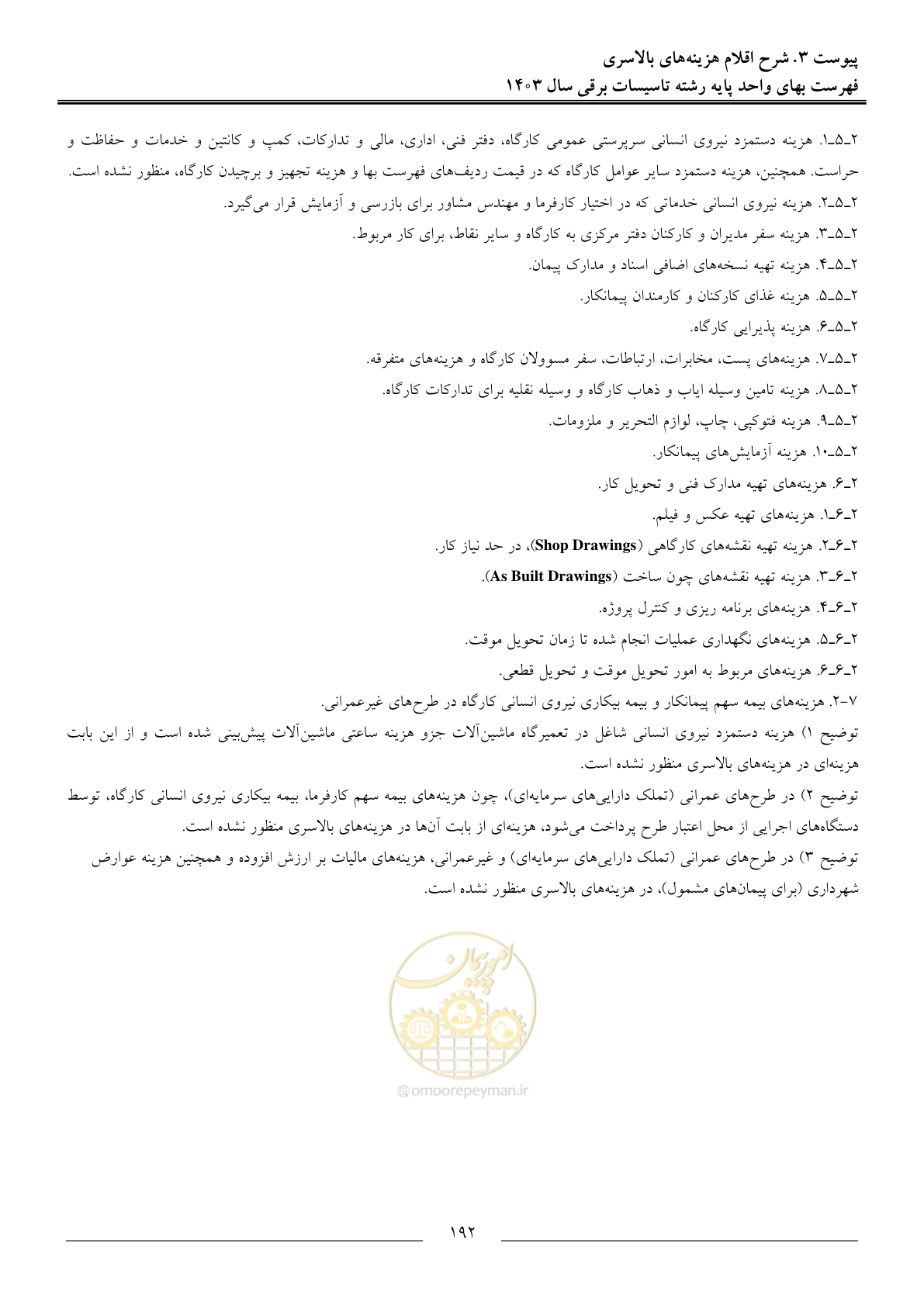 صفحه 195 از 206