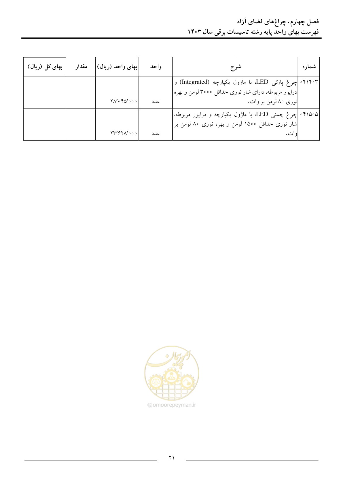 صفحه 24 از 206