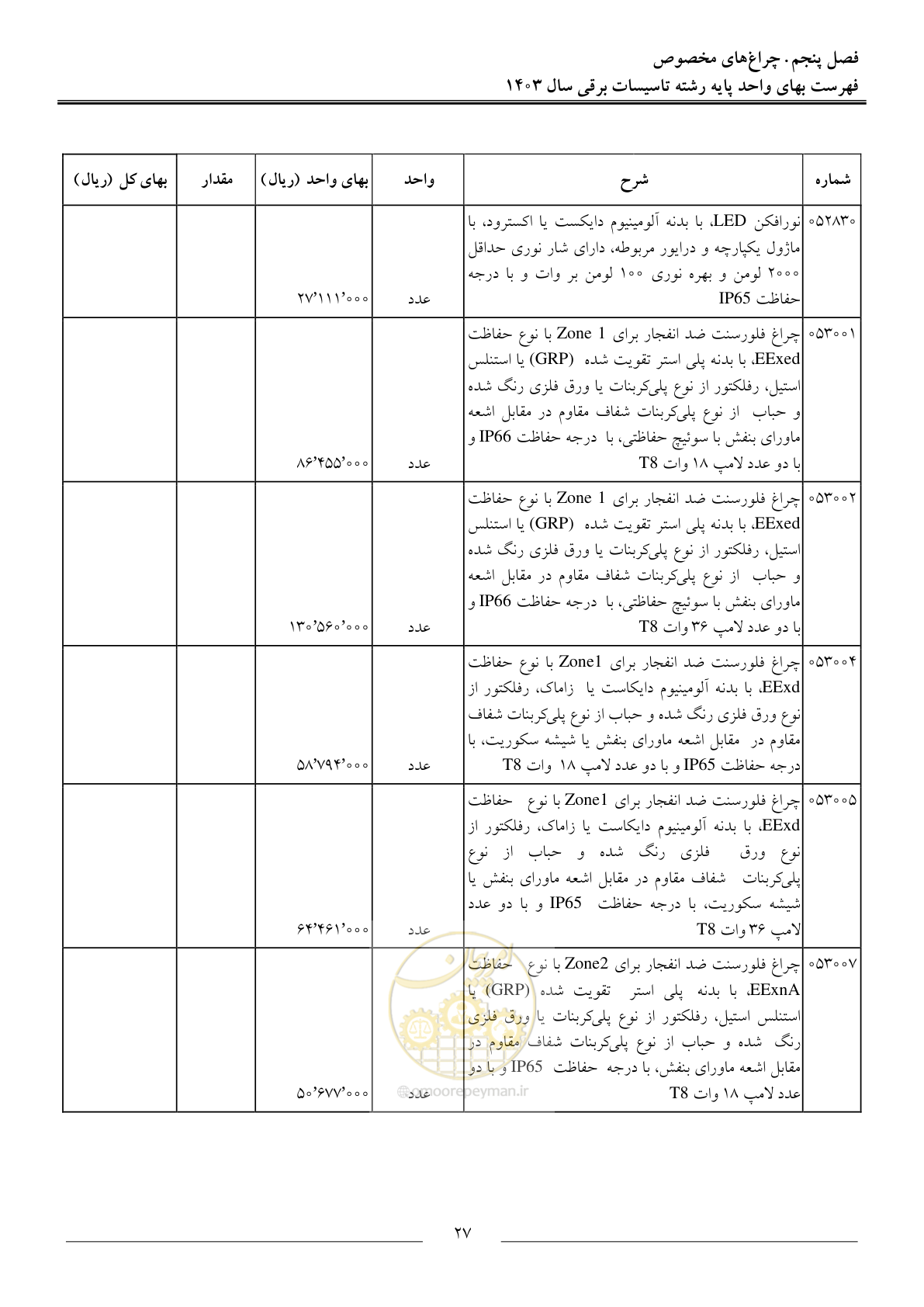 صفحه 30 از 206
