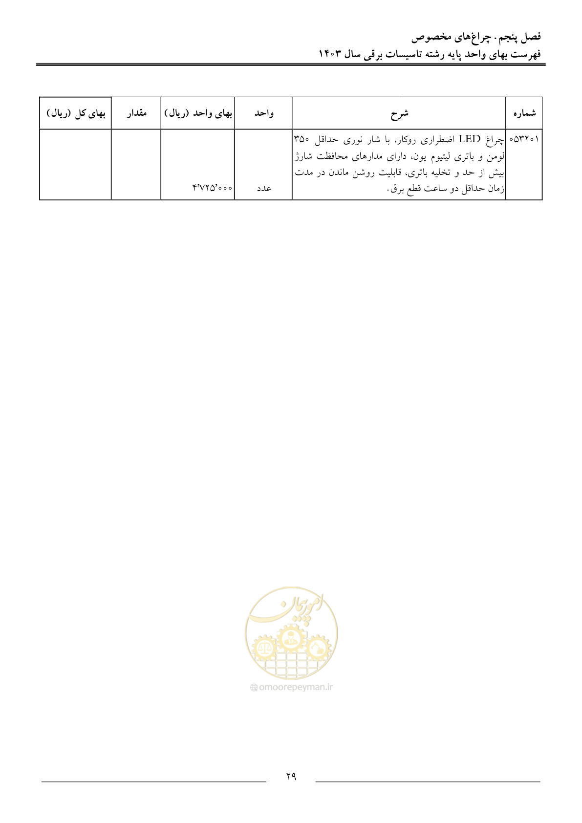 صفحه 32 از 206