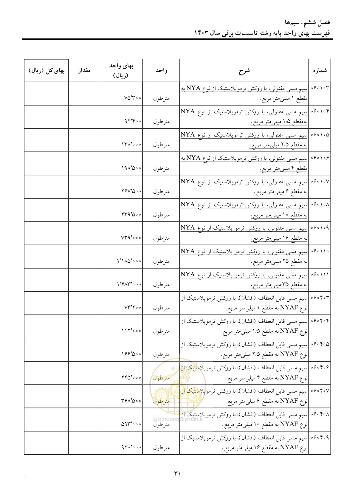صفحه 34 از 206