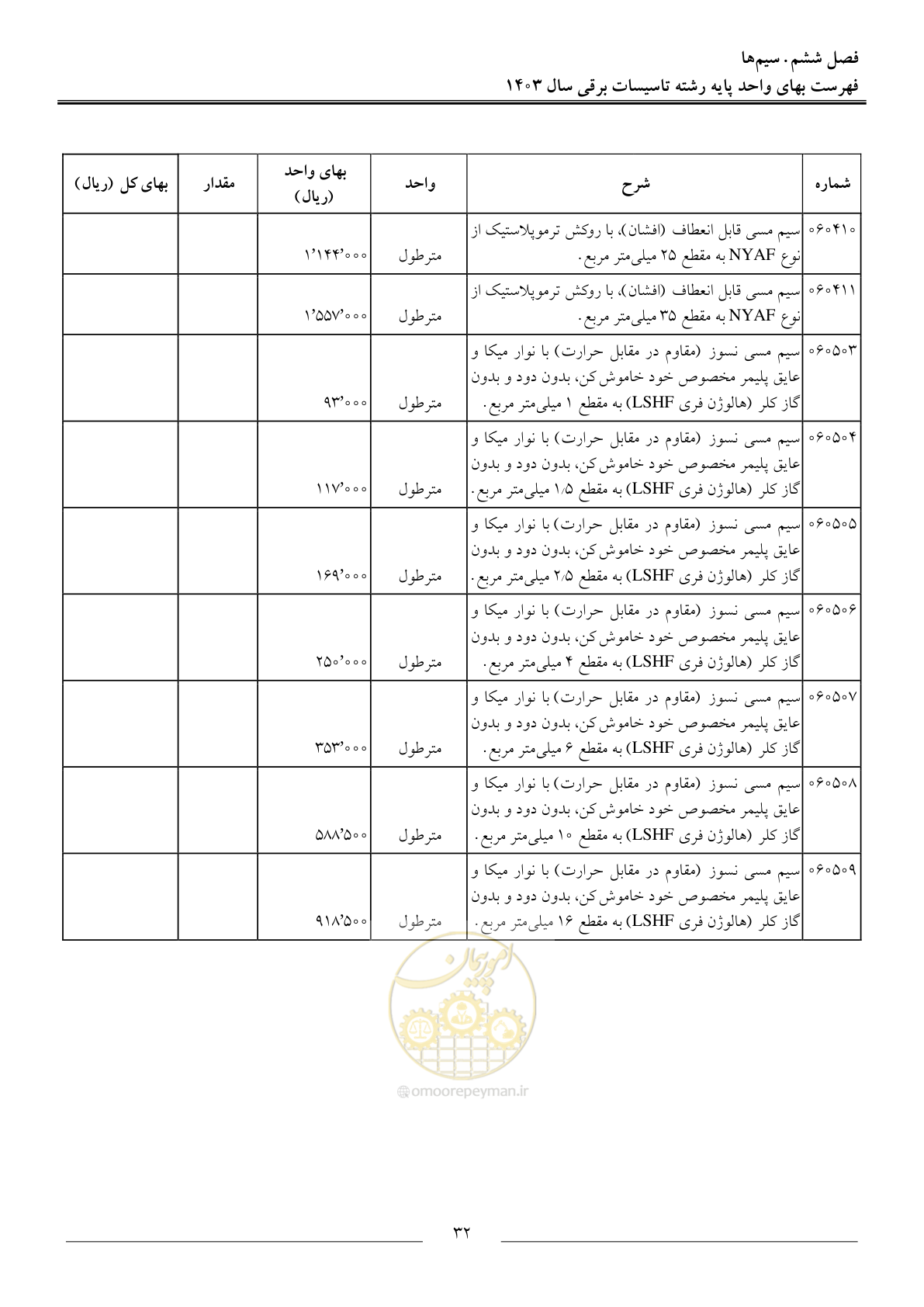 صفحه 35 از 206