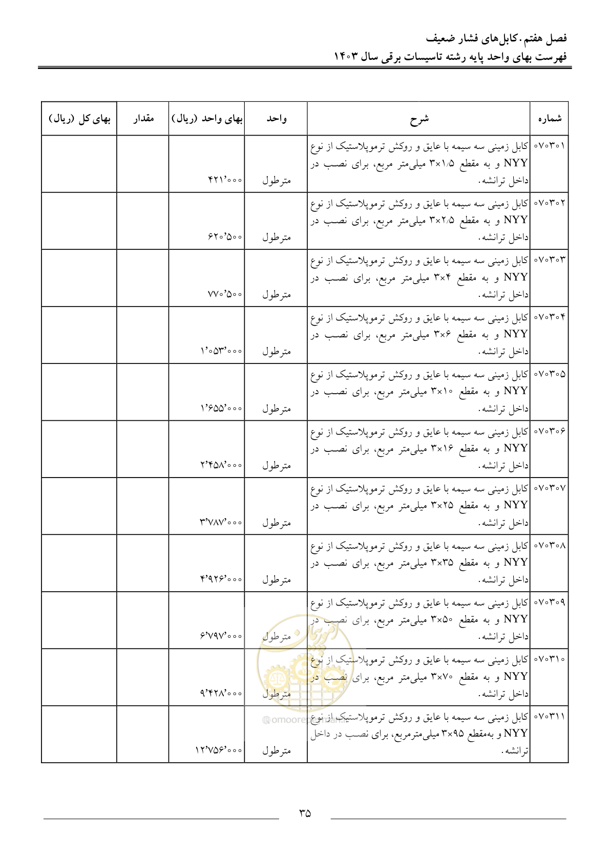 صفحه 38 از 206