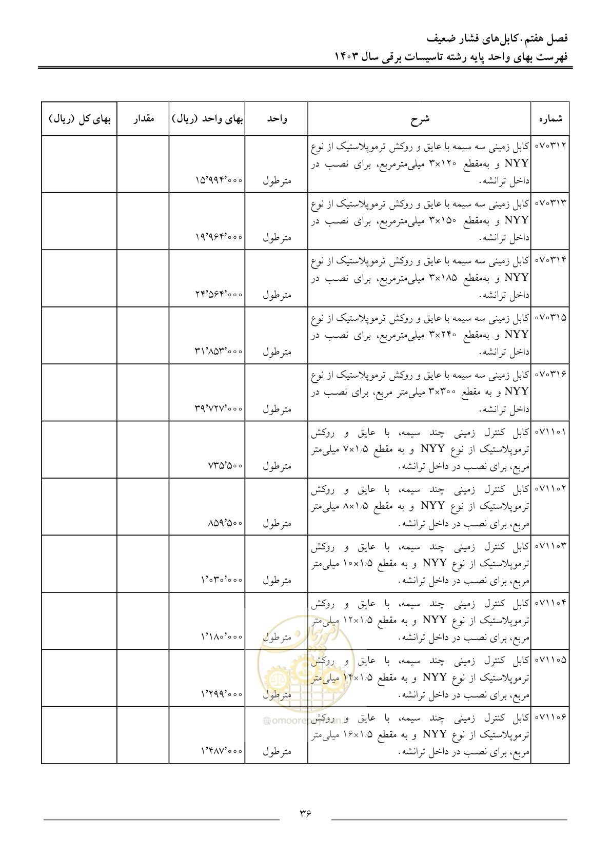 صفحه 39 از 206