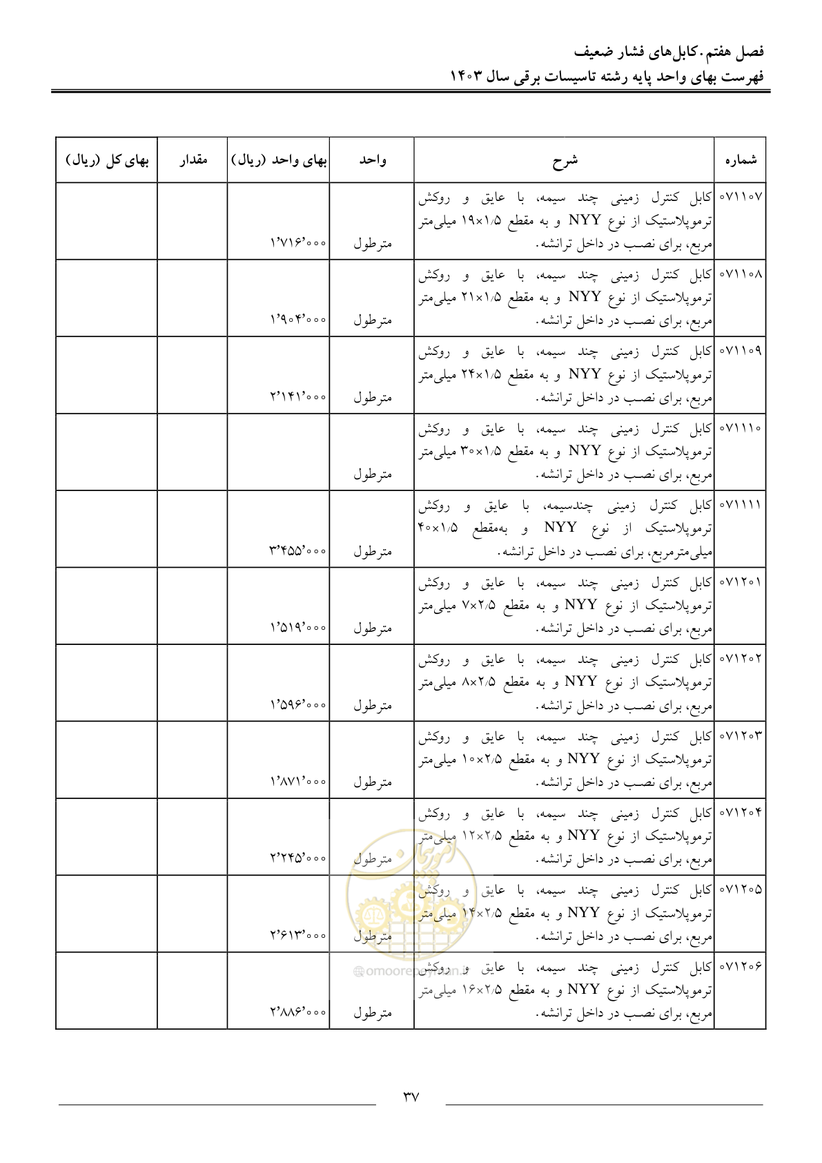صفحه 40 از 206