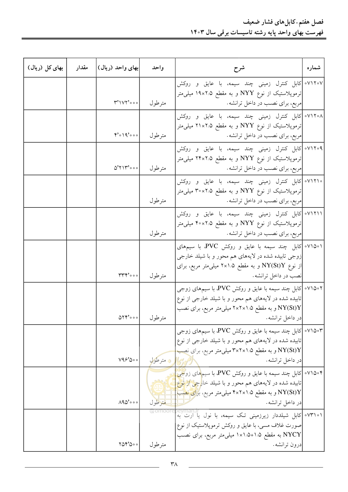 صفحه 41 از 206