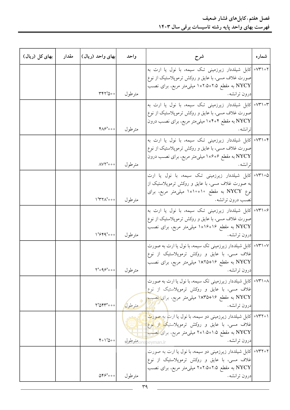 صفحه 42 از 206