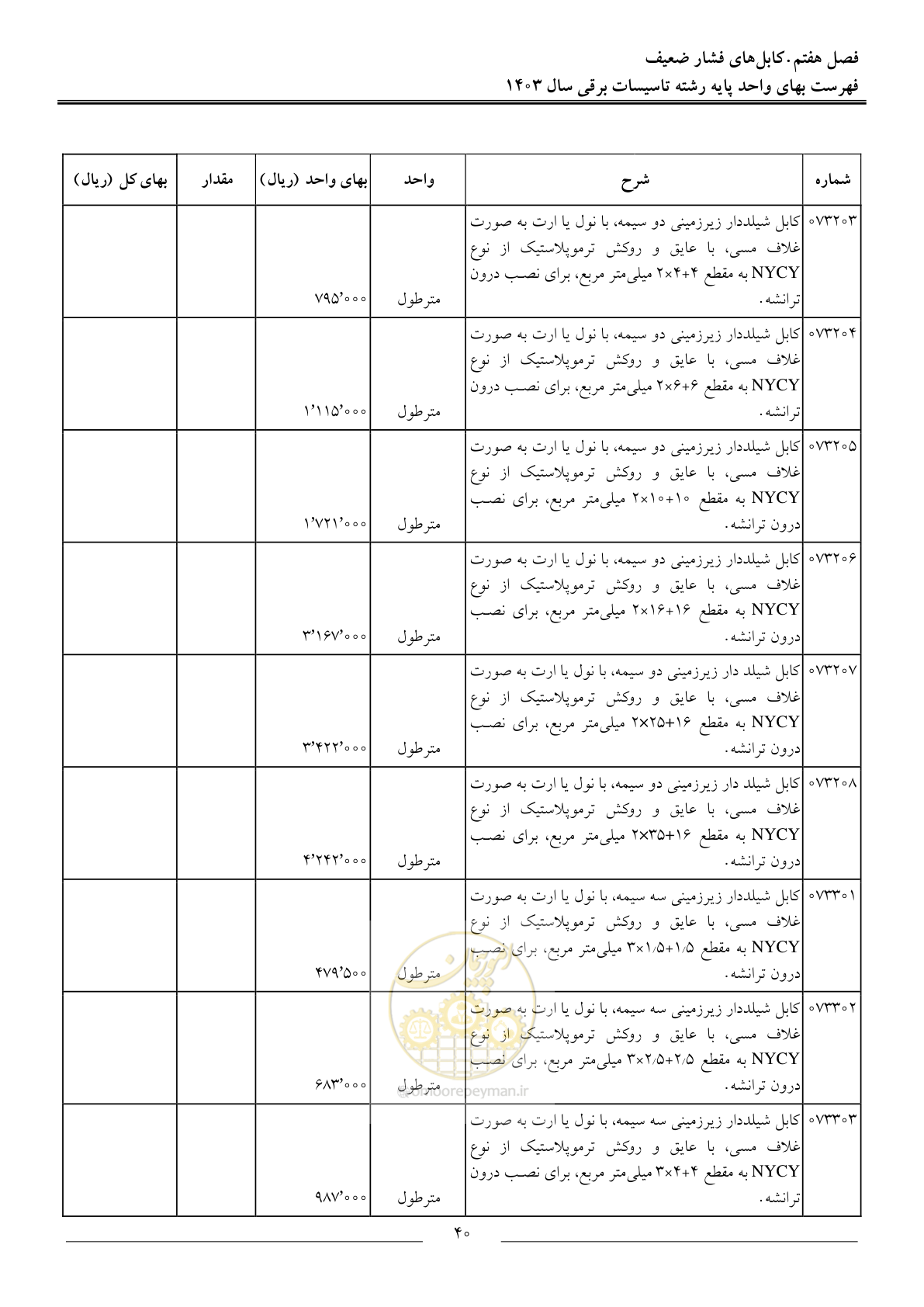 صفحه 43 از 206
