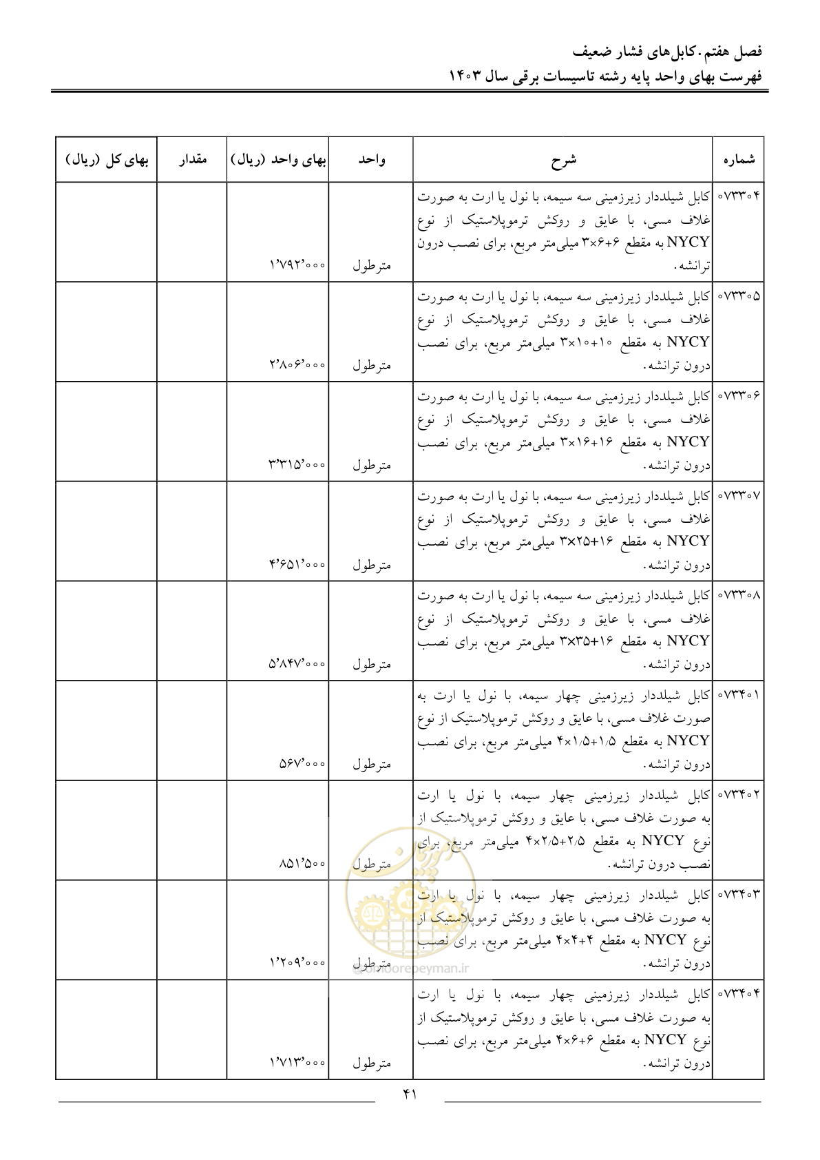 صفحه 44 از 206