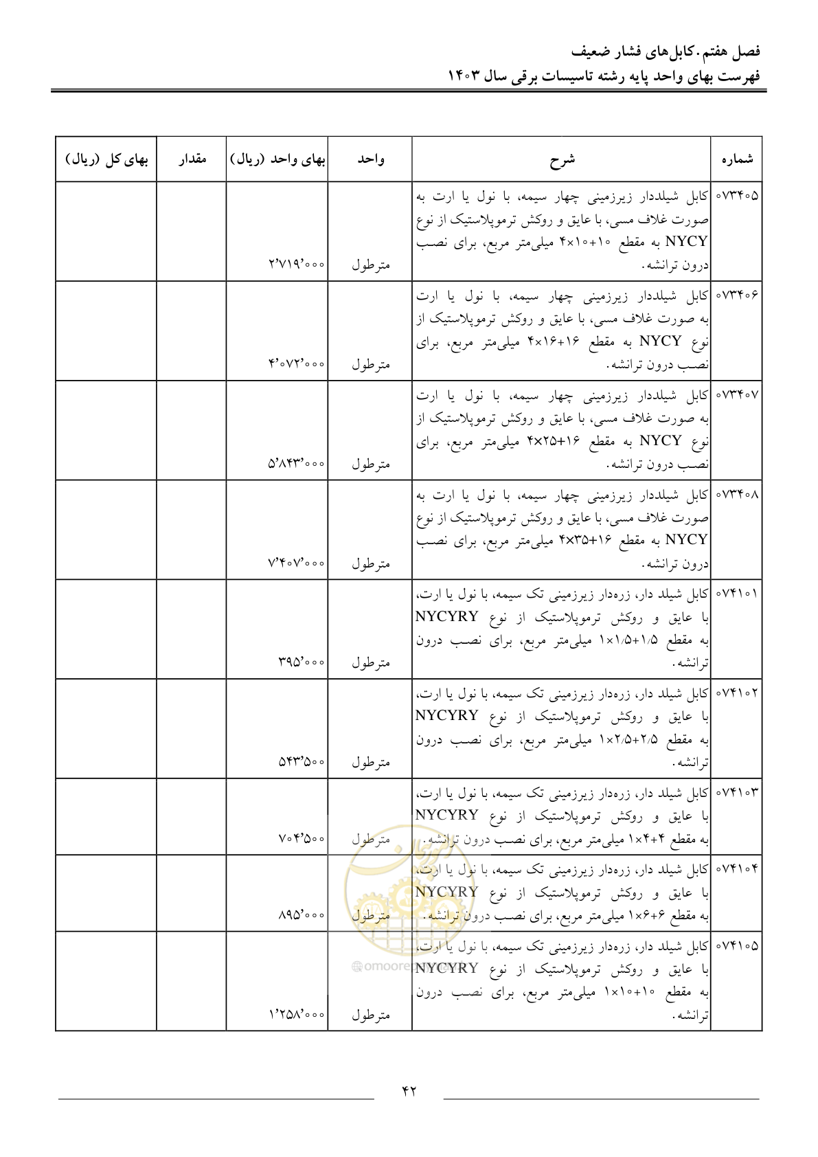 صفحه 45 از 206